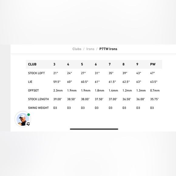 SOLD - Picture 12 of 12